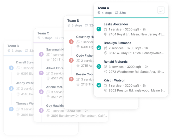Team route optimization